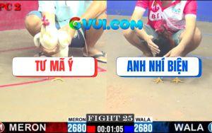 Trận 25 CPC2 4/7/2025 - Bướm Anh Tư Mã Ý Đá Điều Anh Nhí Biện Nằm Đống